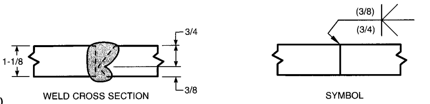 Groove Weld size 1 