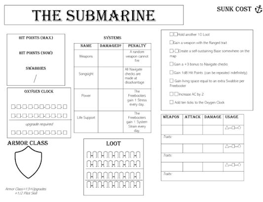 The Submarine sheet for Sunk Cost, with a lot of individual upgrades, such as extra Oxygen, Armor, and Hit Points