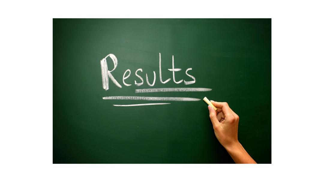 Results: