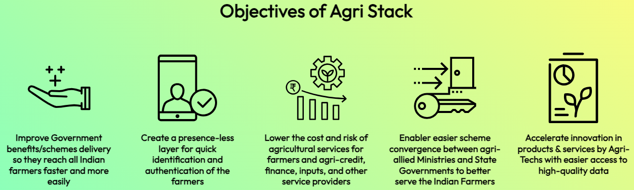 Agri Stack