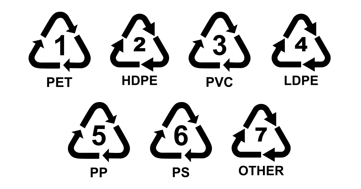 สัญลักษณ์ พลาสติก 7 ประเภท