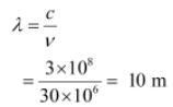 NCERT Solutions for Class 12  Physics Chapter 8 - Electromagnetic Waves