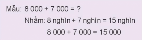 BÀI 63. PHÉP CỘNG TRONG PHẠM VI 100 000HOẠT ĐỘNGBài 1: TínhĐáp án chuẩn:Bài 2: Đặt tính rồi tínhĐáp án chuẩn:Bài 3: Tính nhẩm (theo mẫu)a) 6 000 + 5 000b) 9 000 + 4 000c) 7 000 + 9 000Đáp án chuẩn:a) 11 000b) 13 000c) 16 000Bài 4: Để phục vụ học sinh chuẩn bị vào năm học mới, một cửa hàng đã nhập về 6 500 cuốn sách giáo khoa, 3 860 cuốn sách tham khảo và 8 500 cuốn vở. Hỏi cửa hàng đó đã nhập về tất cả bao nhiêu cuốn sách và vở?Đáp án chuẩn:Tổng số sách và vở cửa hàng đã nhập về là 18 860 cuốn.LUYỆN TẬP 3