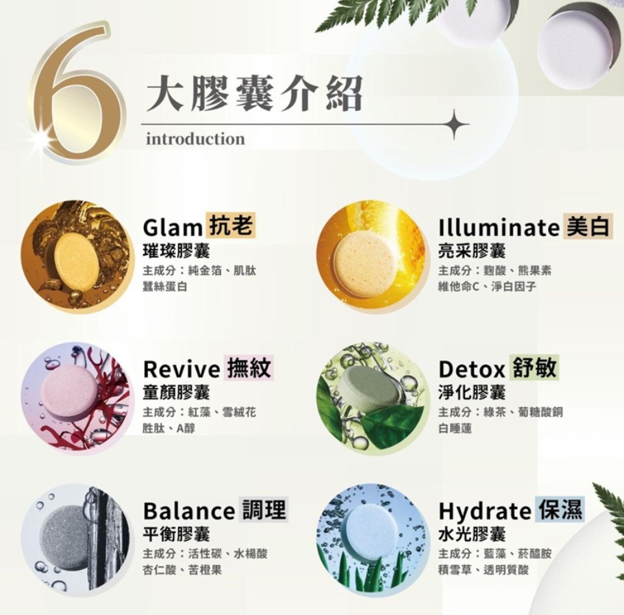 活氧膠囊全系列介紹：為您的肌膚問題客製解決方案