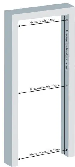 mengukur lebar pintu