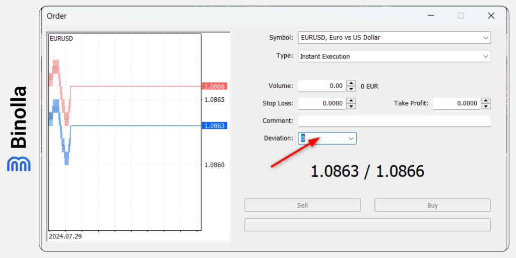 Setting a deviation level on the MT 5 platform