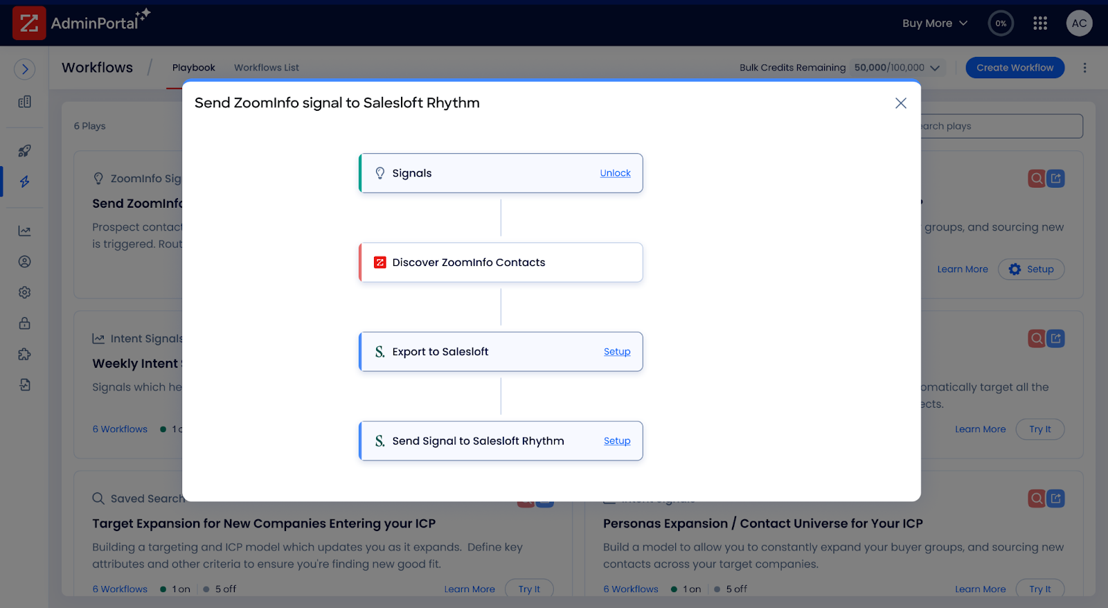 Screenshot showing how ZoomInfo sends a sales signal to Salesloft Rhythm, triggering an actionable step in the sales workflow based on prospect activity data.