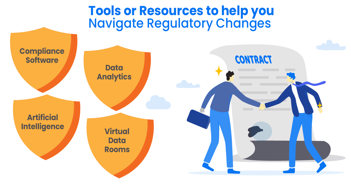 virtual data room investment banking