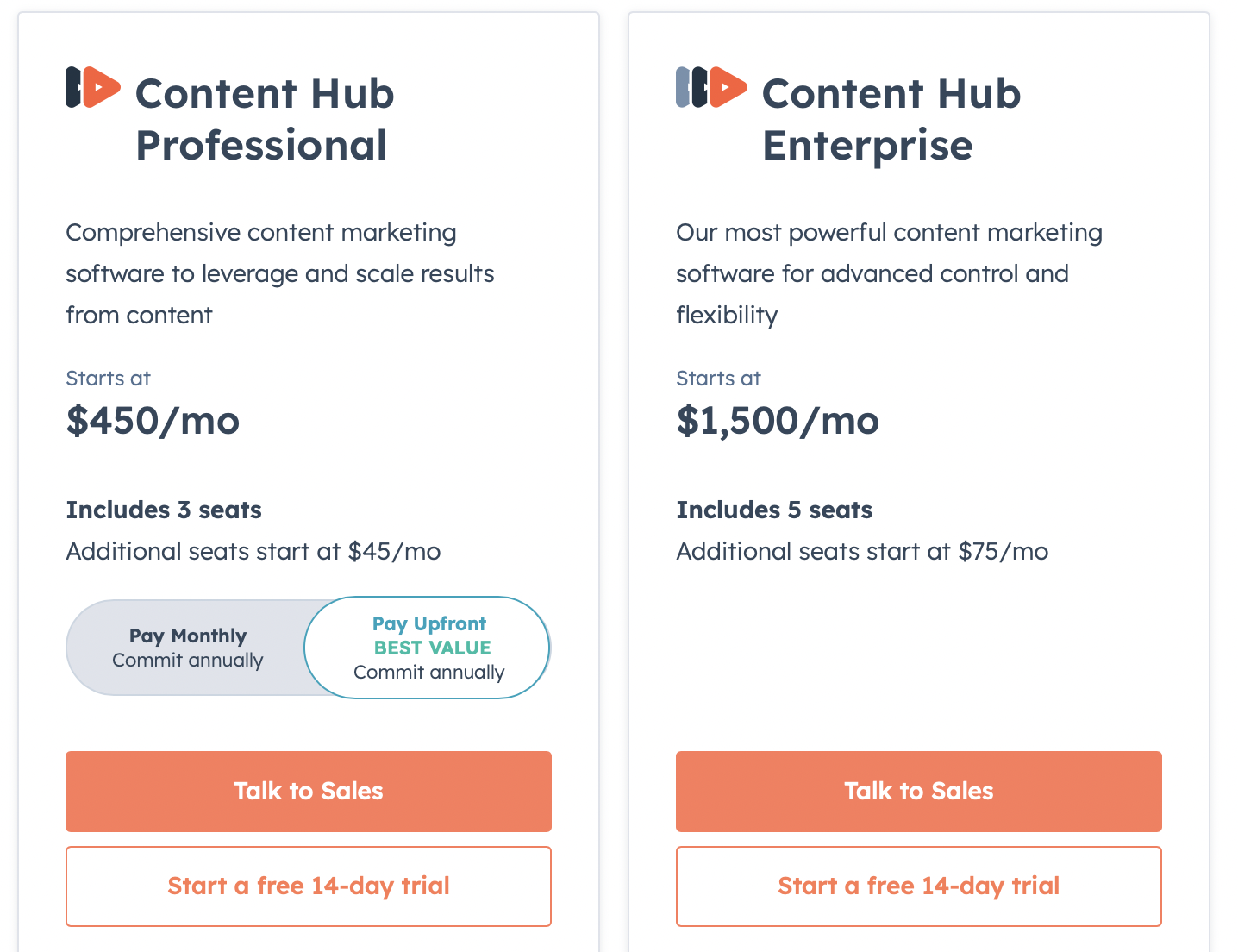 Hubspot cms pricing 