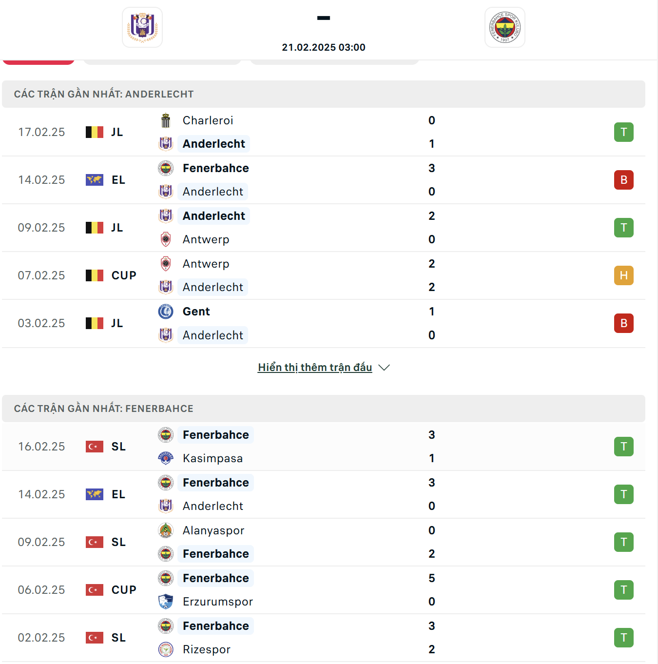 BOM88 soi kèo Anderlecht vs Fenerbahce