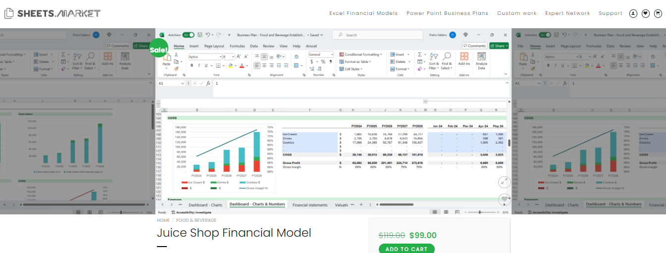 Finanzmodell für Saftläden