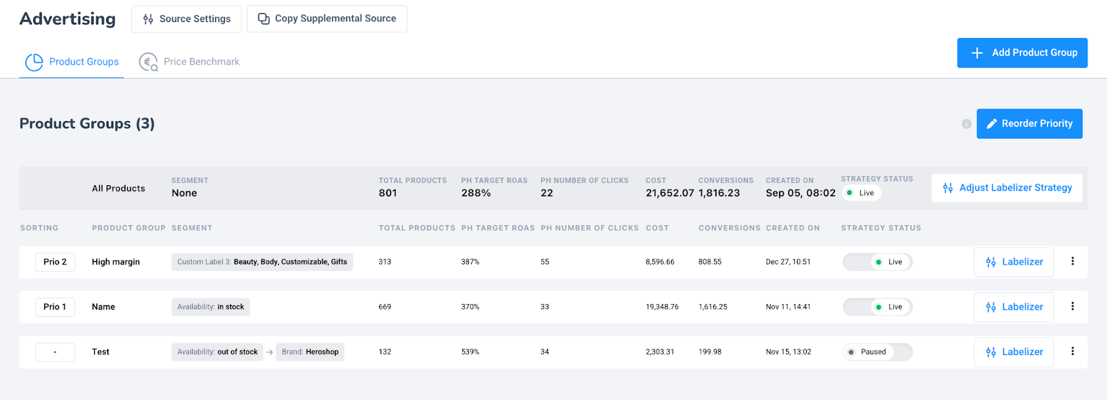 Product groups in the Producthero Platform