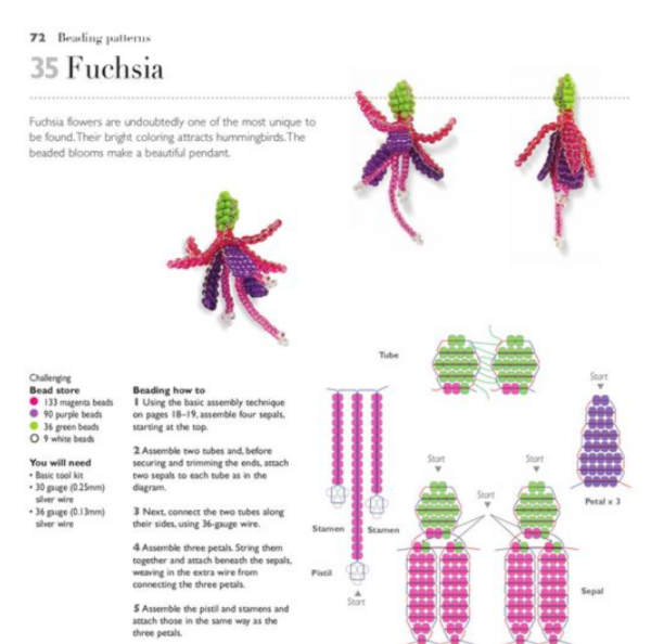 Схеми плетіння бісером фуксія