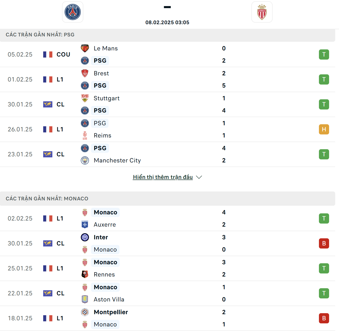 PSG vs Monaco