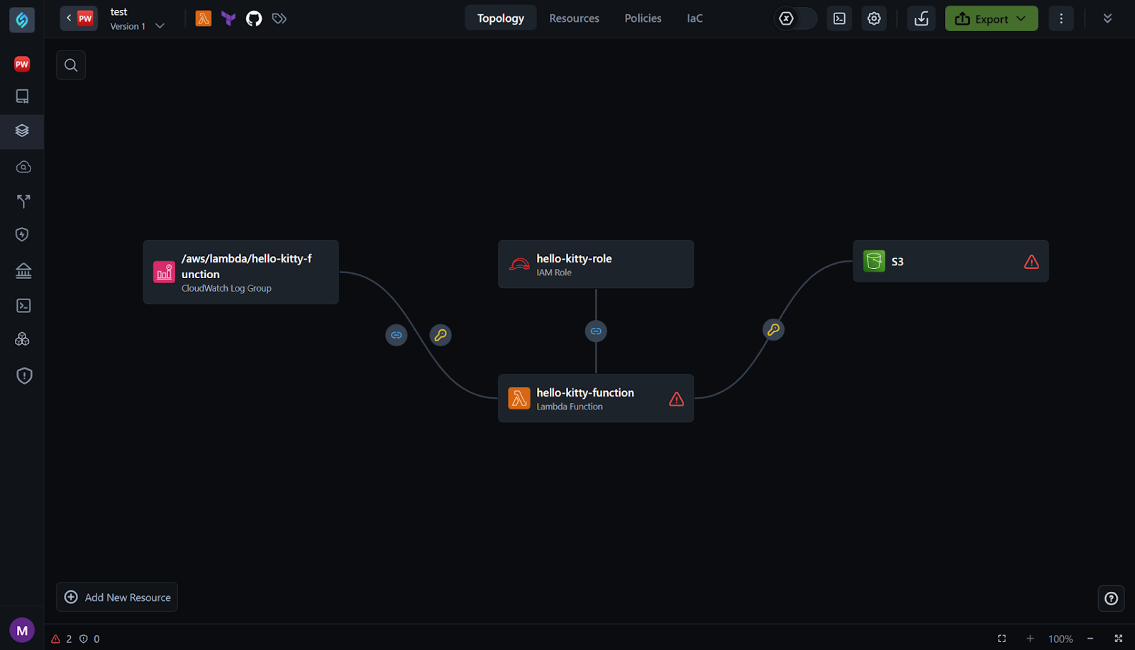 Design Your Infrastructure Blueprint Visually