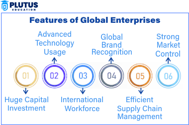 Global Enterprises