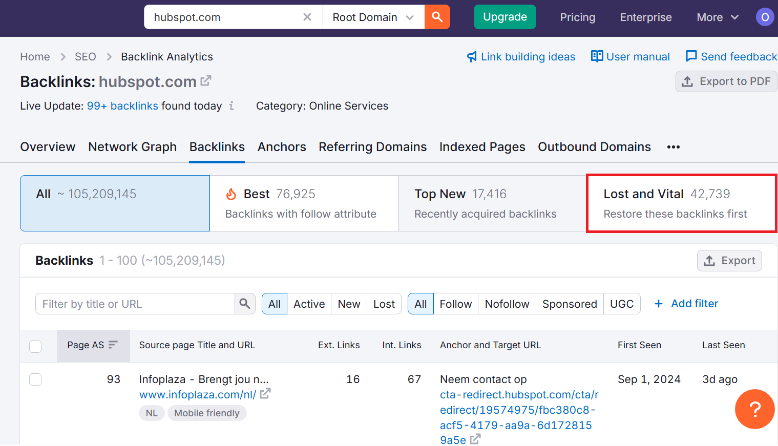 Image showing Hubspot's lost links