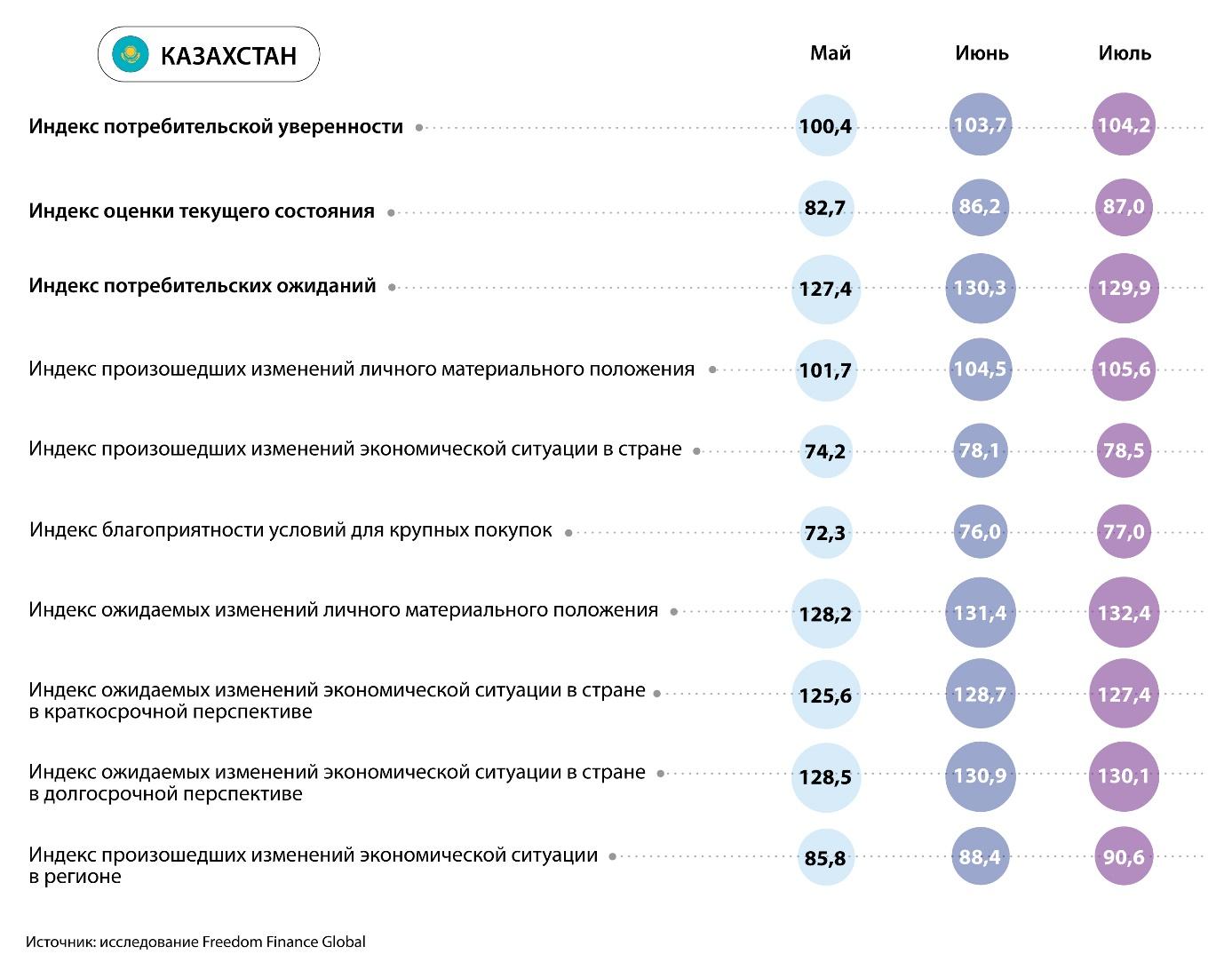 Изображение выглядит как текст, снимок экрана, число, Шрифт

Автоматически созданное описание