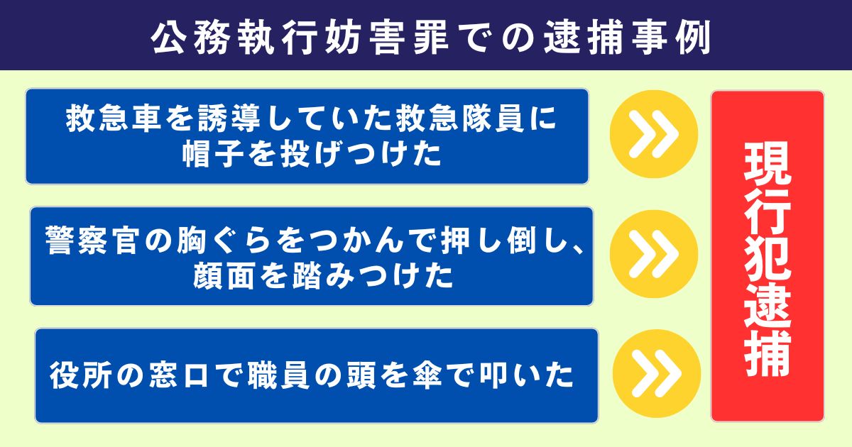 公務執行妨害罪での逮捕事例