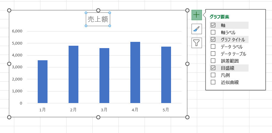 excel 棒グラフ