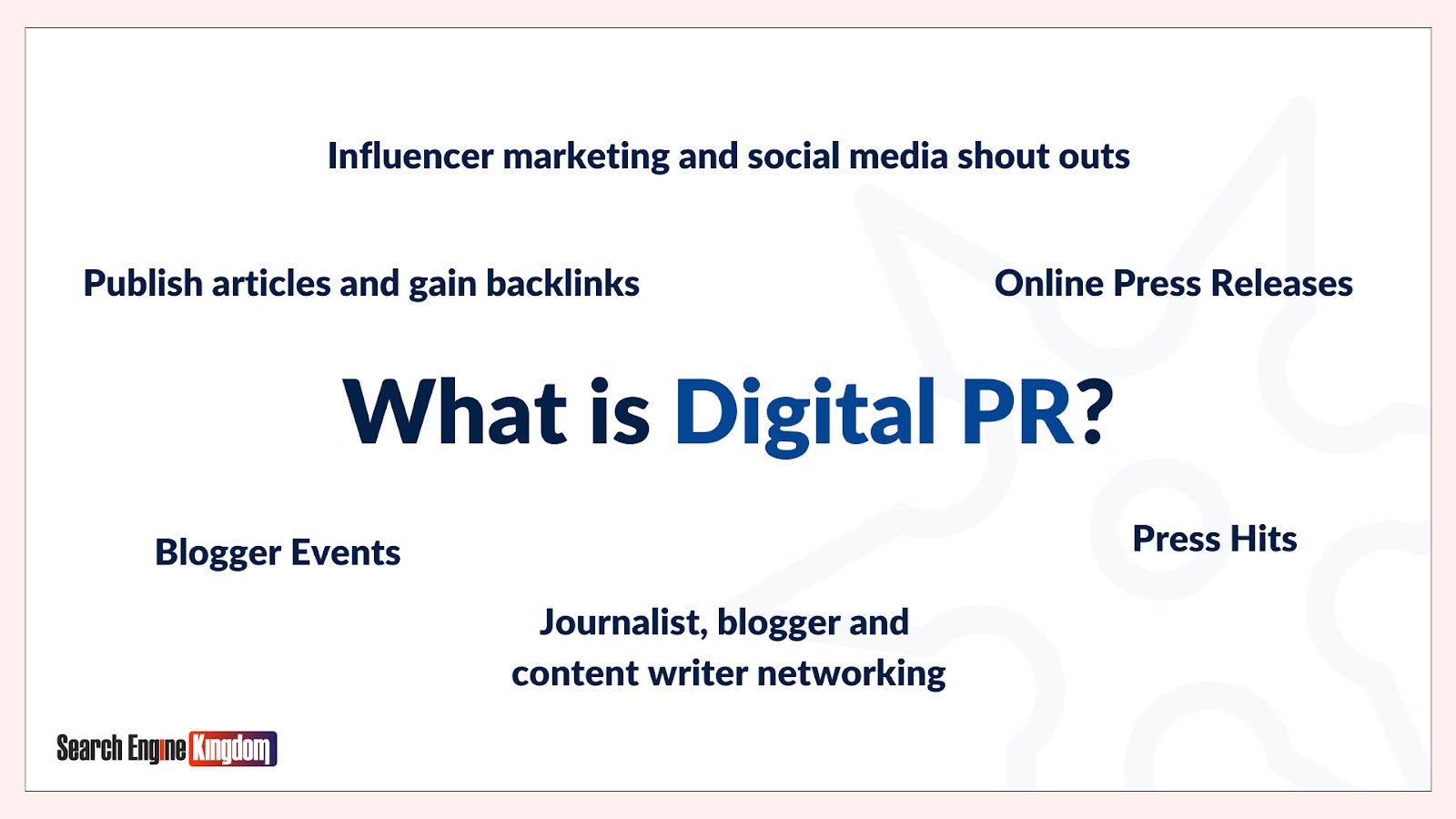 Digital PR link building in 2025