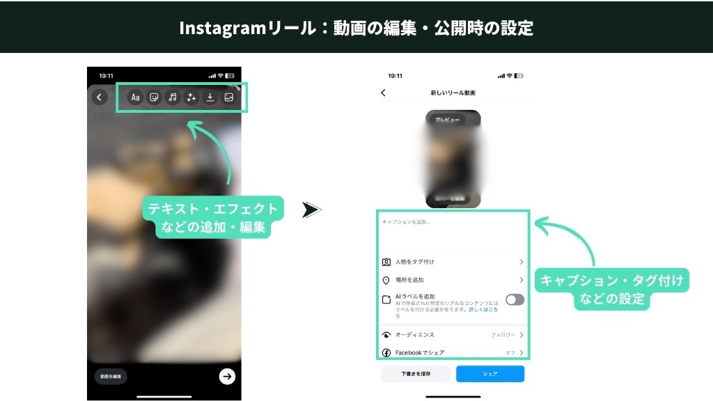 Step2：動画にテキスト・音楽・エフェクトなどを追加する