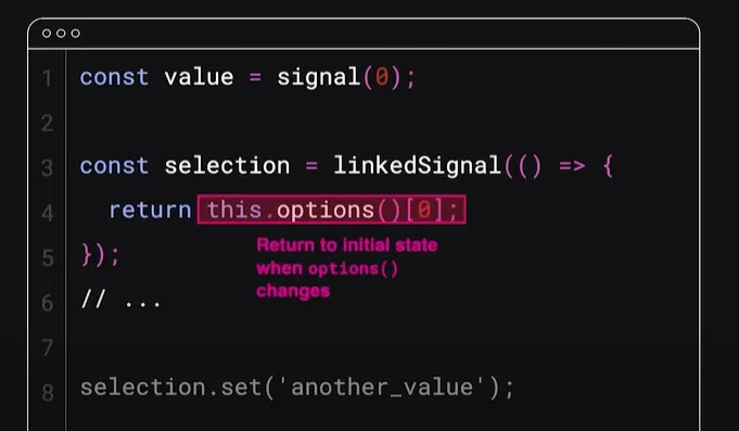 Linked Signals