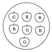 NCERT Solutions for Class 8 Maths Chapter 5 Data Handling Ex 5.3 Q3