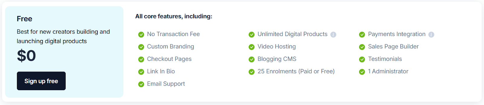 FreshLearn Free Plan