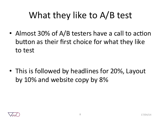 test results showing that the call to action was the most popular test.