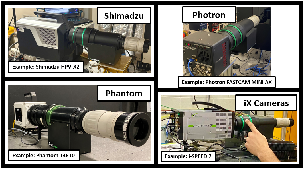 HiCatt intensified camera attachment paired with Shimadzu, Photron, Phantom, and iX cameras. 