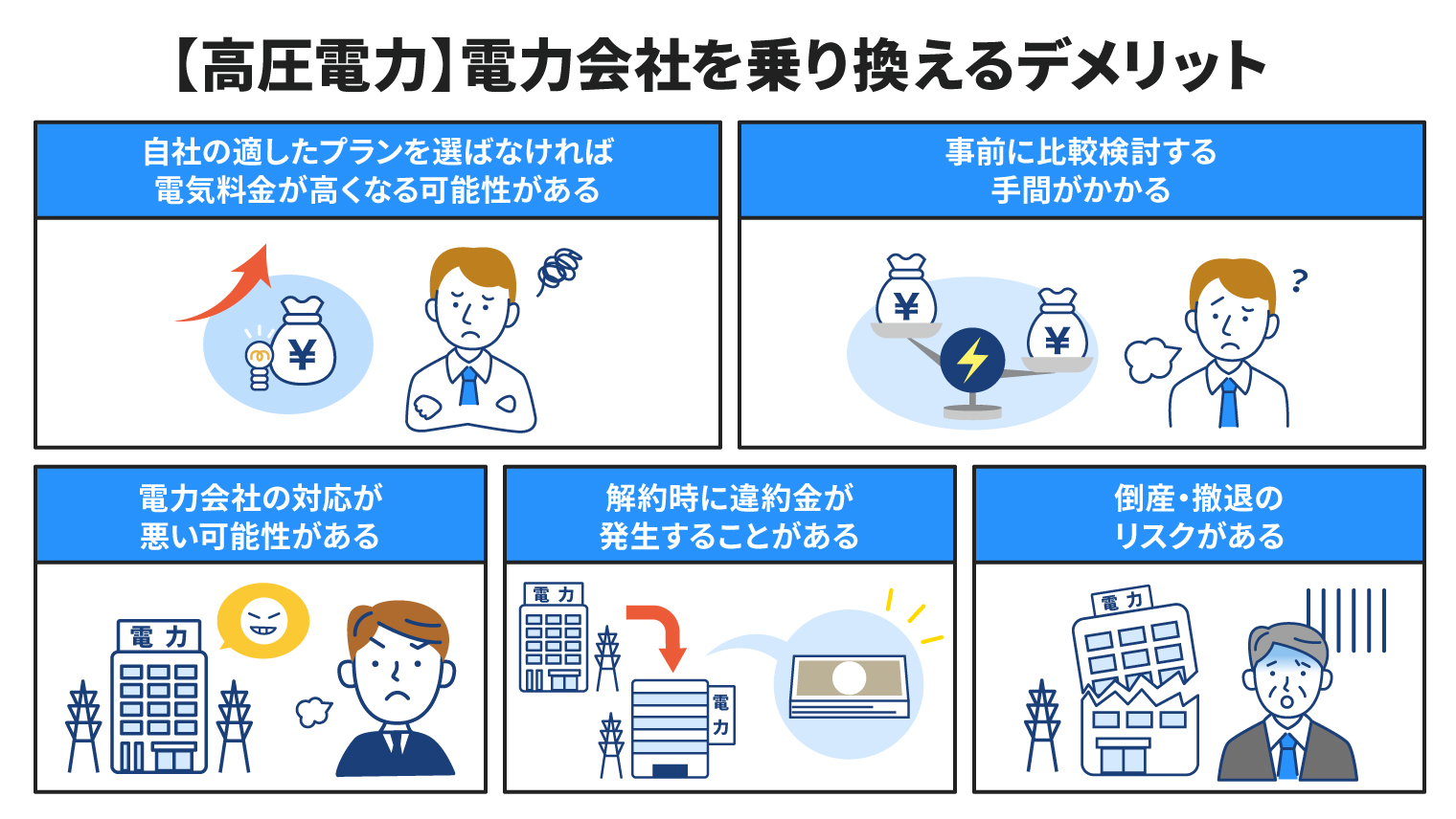 高圧電力　電力会社を乗り換えるデメリット