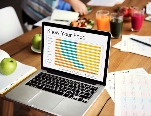 How to Choose the Best Diet for Lasting Results