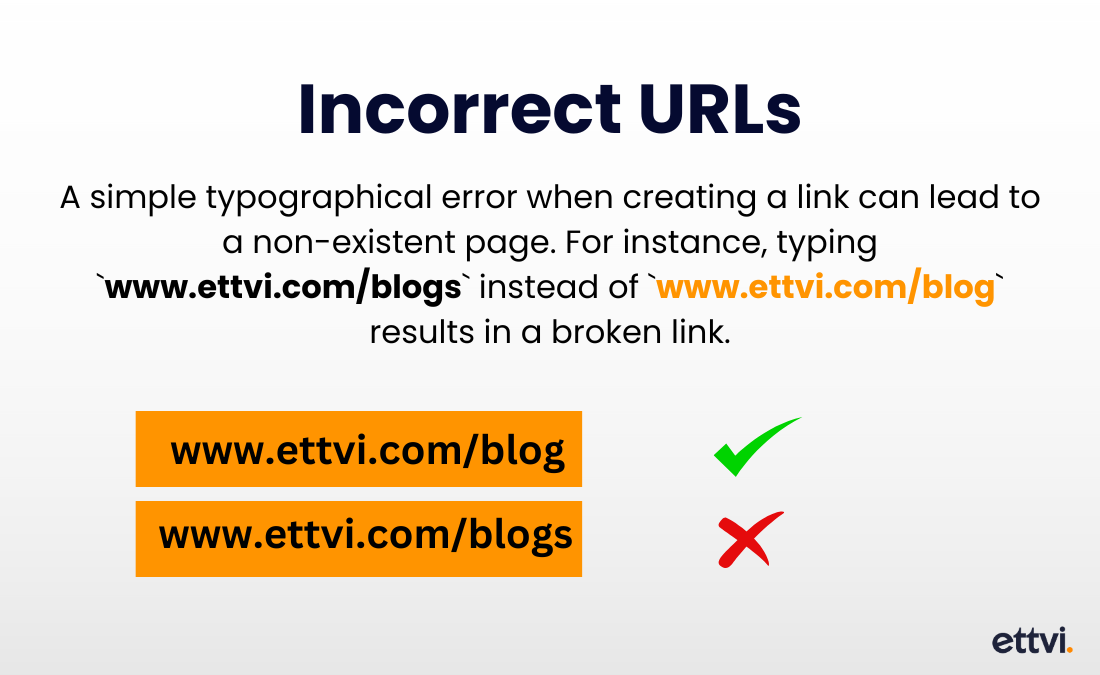 incorrect-url