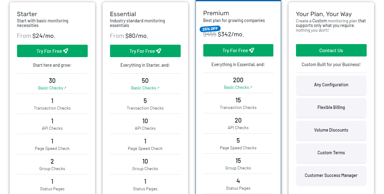 Uptime pricing