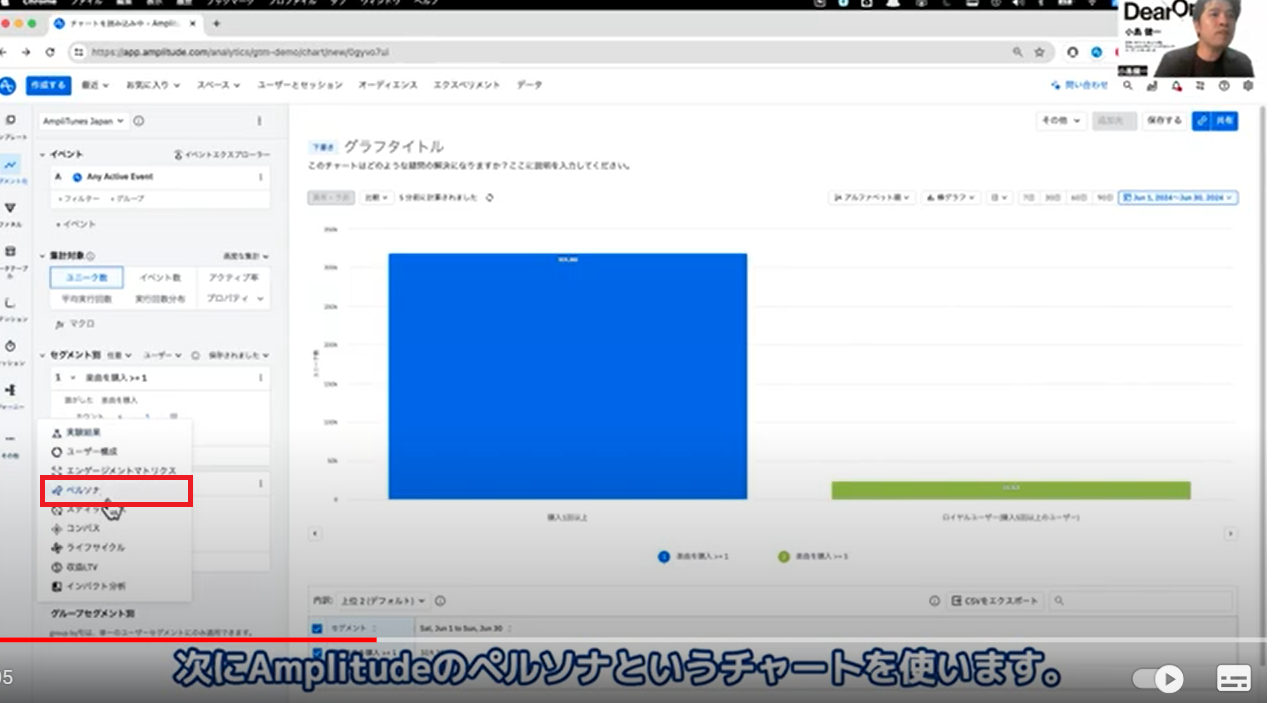 Amplitudeを活用したロイヤルユーザー分析6