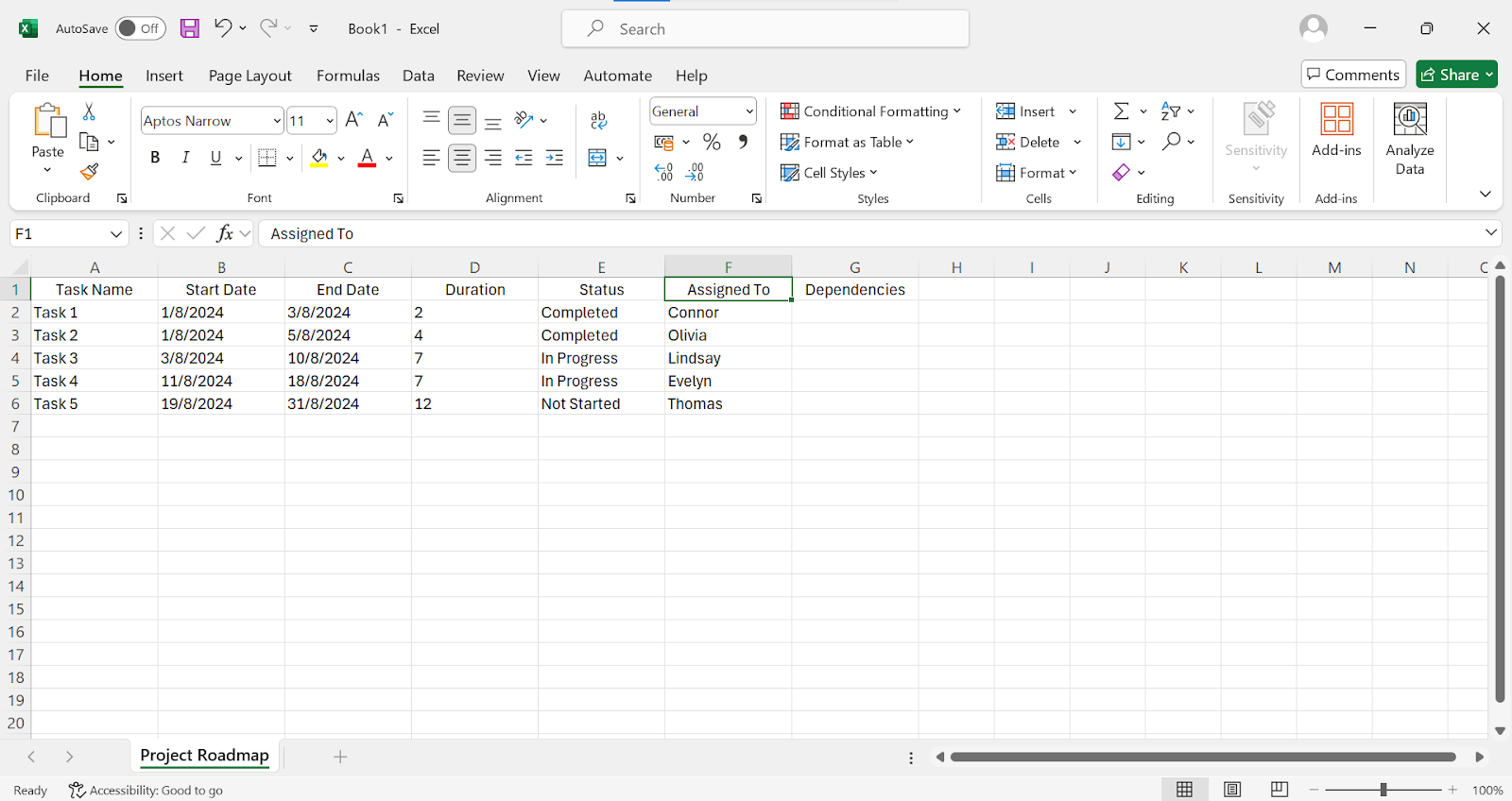 Assigning task on project roadmap