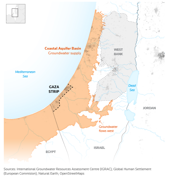 Israel uses water as a weapon of war in Gaza