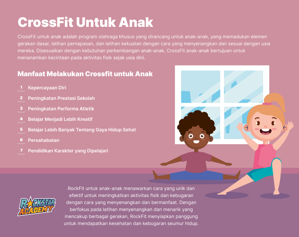 Crossfit untuk Anak