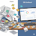 Why Every Business Needs a CRM in 2025 (Yes, Even Yours)