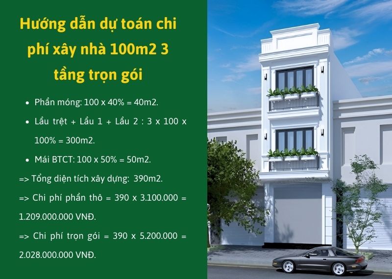 Hướng dẫn dự toán chi phí xây nhà 100m2 3 tầng trọn gói Xây dựng Nhất Tín