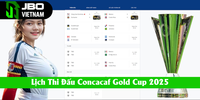 Lịch thi đấu bóng đá giải Concacaf Gold Cup