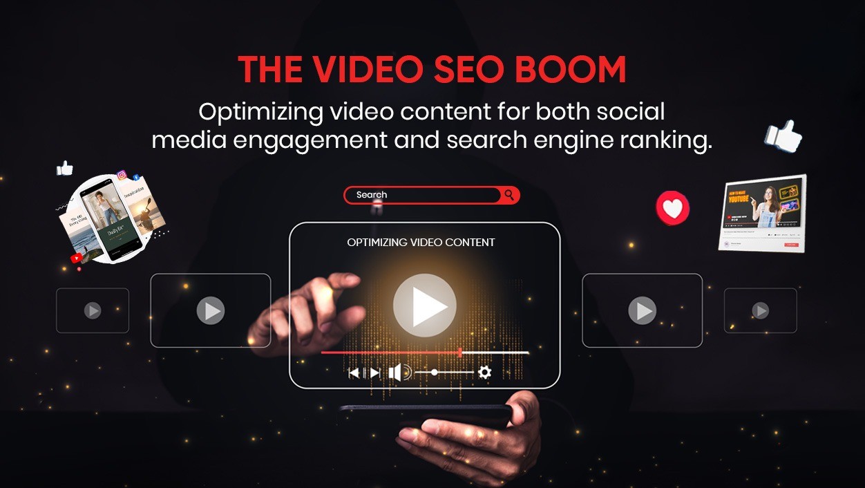 VIDEO SEO IN 2025
https://techworlddigitalsolution.com/