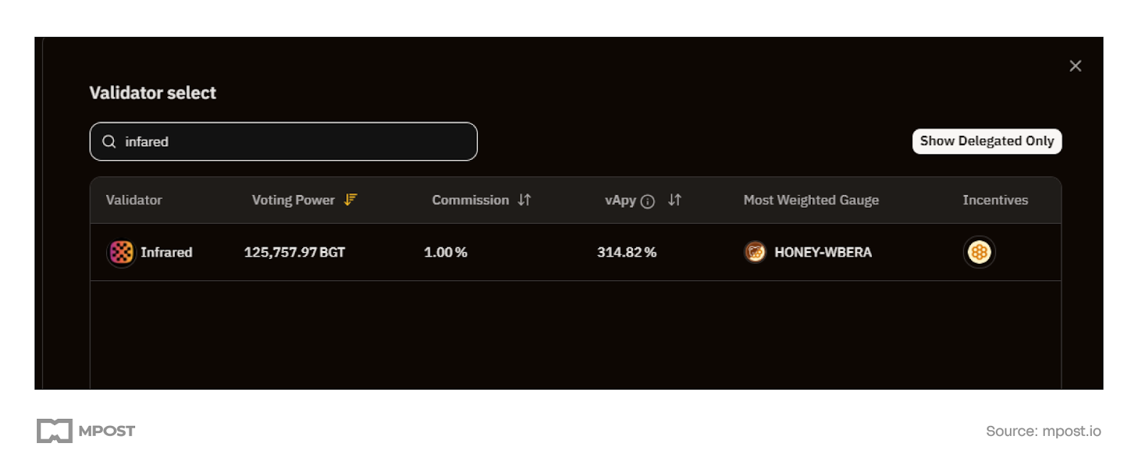 Infrared Airdrop Guide