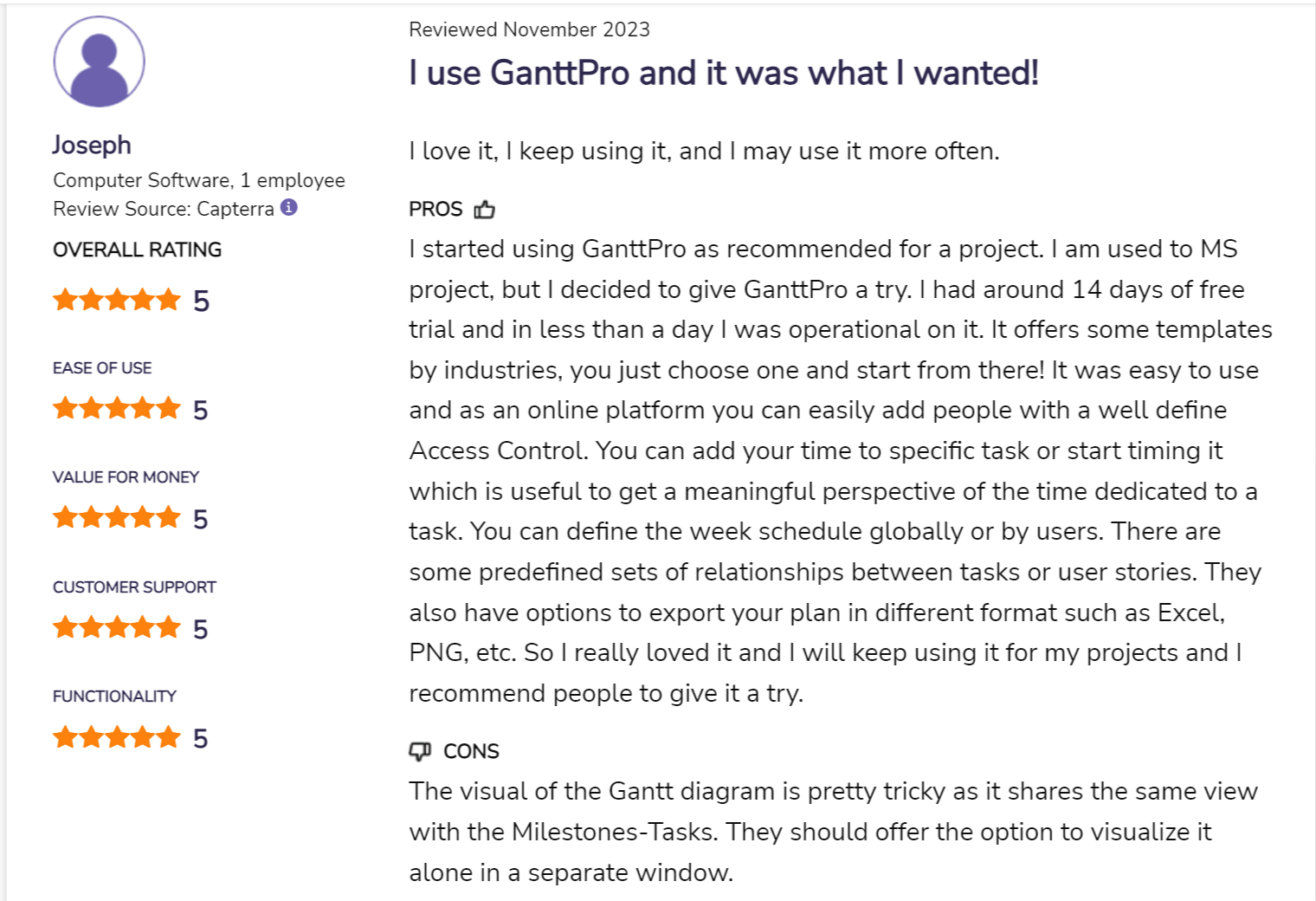 Ganttpro review