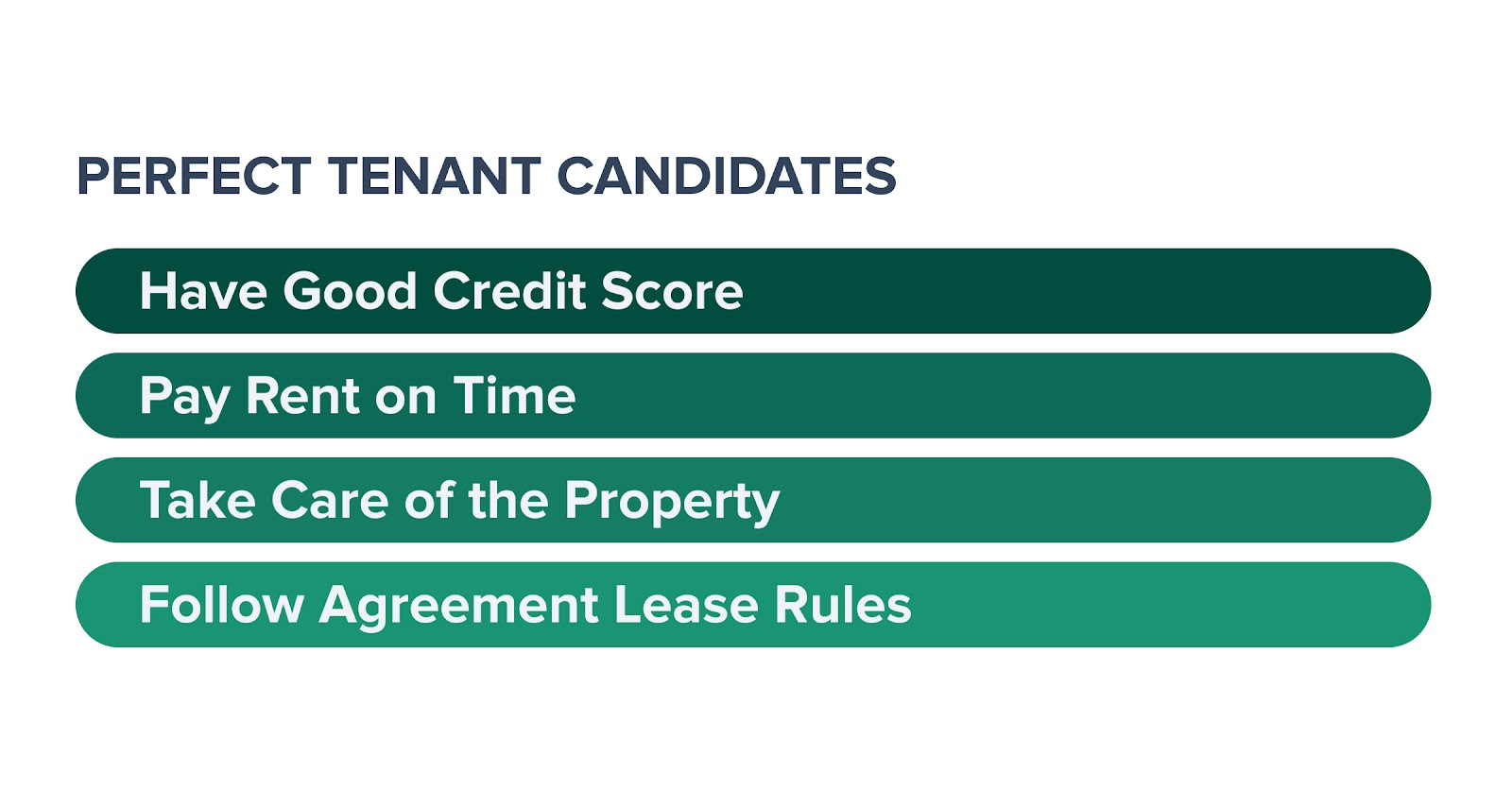 tenant screening process