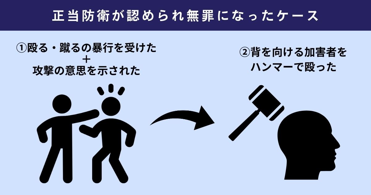 正当防衛が認められ無罪になったケース