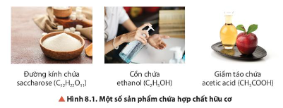 BÀI 8: HỢP CHẤT HỮU CƠ VÀ HÓA HỌC HỮU CƠChào mừng các em đến với bài học ngày hôm nay!Thông qua video này, các em sẽ nắm được các kiến thức và kĩ năng như sau:Nêu được khái niệm hợp chất hữu cơ và hoá học hữu cơ; đặc điểm chung của các hợp chất hữu cơ.Phân loại được hợp chất hữu cơ (hydrocarbon và dẫn xuất).Nêu được khái niệm nhóm chức và một số loại nhóm chức cơ bản.Sử dụng được bản tín hiệu phổ hồng ngoại (IR) để xác định một số nhóm chức cơ bản.HOẠT ĐỘNG KHỞI ĐỘNGTheo em, trong gạo, ngô, khoai, sắn chứa thành phần dinh dưỡng nào là chủ yếu?HOẠT ĐỘNG HÌNH THÀNH KIẾN THỨC