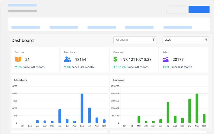 Reporting and Analytics