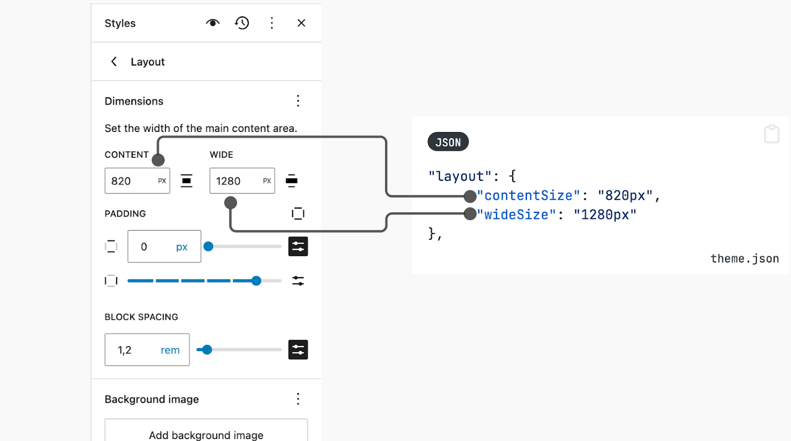 Configuring layouts in WordPress full site editor